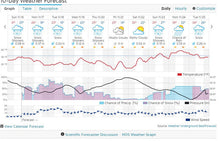 Load image into Gallery viewer, Paul Brandt : Outside The Frame (HDCD, Album)