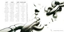 Load image into Gallery viewer, Various : بعد الفراق 1 (CD, Comp)