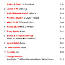 Load image into Gallery viewer, Various : ريمكس = Remix (CD, Comp, Mixed)