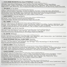 Load image into Gallery viewer, Various : Let's Dance Jazz! (CD, Comp, RM)