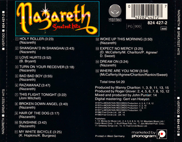 Buy Nazareth (2) : Greatest Hits (CD, Comp, RE) Online for a great price