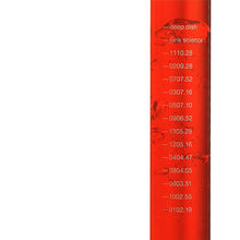 Load image into Gallery viewer, Deep Dish : Junk Science (CD, Album)