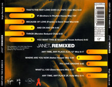 Load image into Gallery viewer, Janet* : Janet.Remixed (CD, Comp)