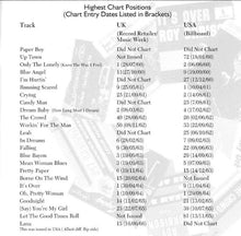 Load image into Gallery viewer, Roy Orbison : The Big O: The Original Singles Collection (2xCD, Comp)