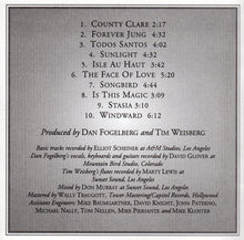 Load image into Gallery viewer, Dan Fogelberg & Tim Weisberg : No Resemblance Whatsoever (CD, Album)