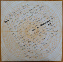 Load image into Gallery viewer, Hawkwind : Quark, Strangeness And Charm (LP, Album)