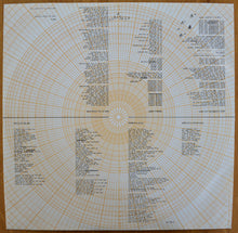 Load image into Gallery viewer, Hawkwind : Quark, Strangeness And Charm (LP, Album)