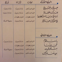 Load image into Gallery viewer, منعم فريحة = Meneim Freiha* : جنّي = Jinny ... (LP)