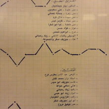 Load image into Gallery viewer, زياد رحباني* = Ziad Rahbani : فيلم اميركي طويل - الجزء الثالث = The American Motion Picture (3) (LP)