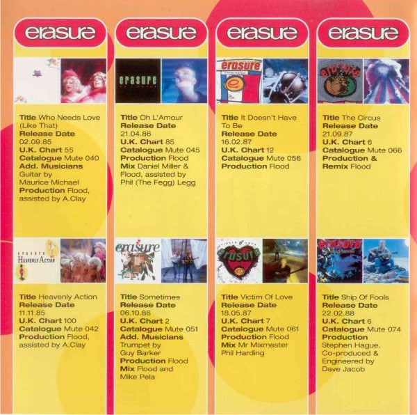 Buy Erasure : Total Pop! - The First 40 Hits (CD, Comp, RE + CD