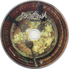 Load image into Gallery viewer, Gnawa Diffusion : Souk System (CD, Album)
