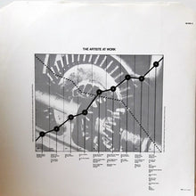 Load image into Gallery viewer, Nick Lowe : Jesus Of Cool (LP, Album)
