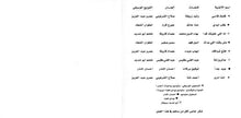 Load image into Gallery viewer, باسكال مشعلاني = باسكال مشعلاني : قلبك قاسى = Albak Assi (CD, Album)
