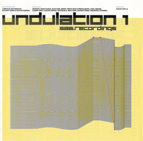Satoshi Tomiie & Hector Romero : Undulation 1 (CD, Comp, Mixed)