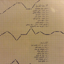 Load image into Gallery viewer, Ziad Rahbani = Ziad Rahbani : فيلم أميركي طويل - الجزء الثاني = The American Motion Picture (2) (LP)
